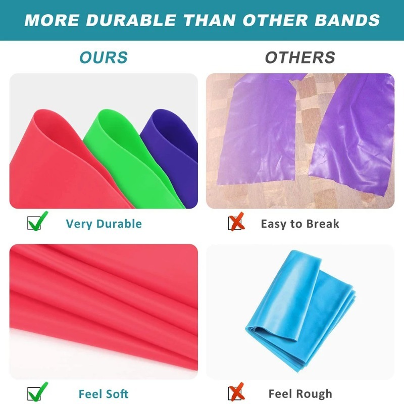 Natural Latex Resistance Bands - Milanaise Mesh Band ulasan dan harga