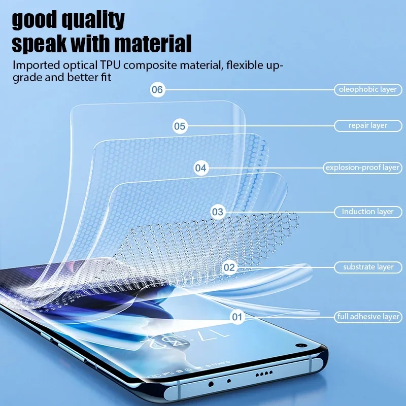 3Pcs Hydrogel Film For VIVO V4 - Vivo Y28 ulasan dan harga