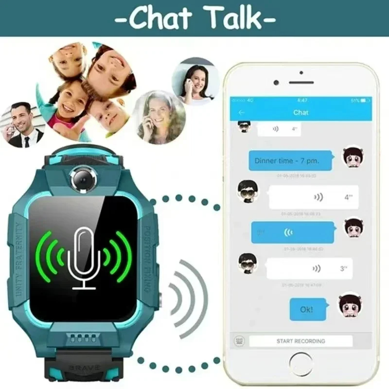 Lenovo 5G Kids Smart Watch Gif - Smartwatch Id ulasan dan harga
