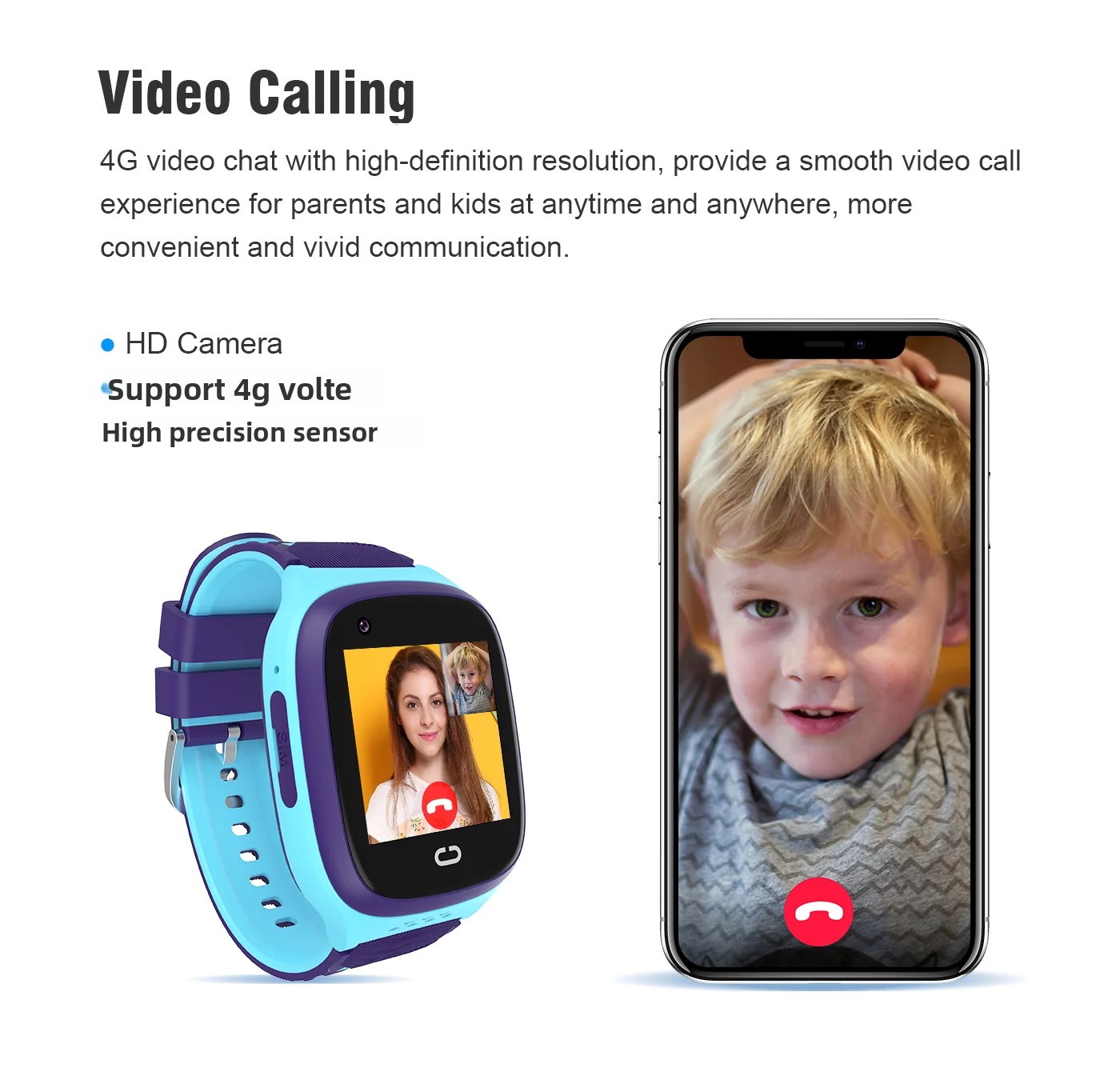 4G Kids Smartwatch SOS Waterpr - Smartwatch Id ulasan dan harga