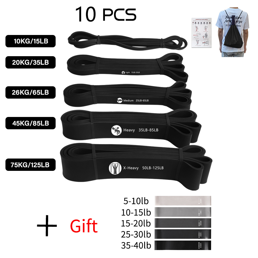 Exercise Elastic Band For Spor - Milanaise Mesh Band ulasan dan harga
